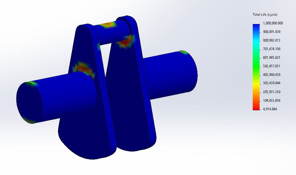 Fatigue Analysis for Engineering Design using SolidWorks and Thermo-Mechanical Simulation of Fric...