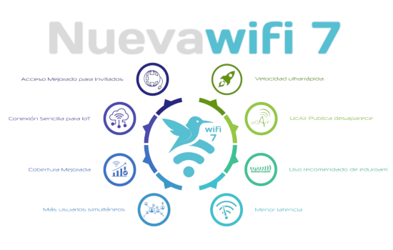 IMG WiFi 7